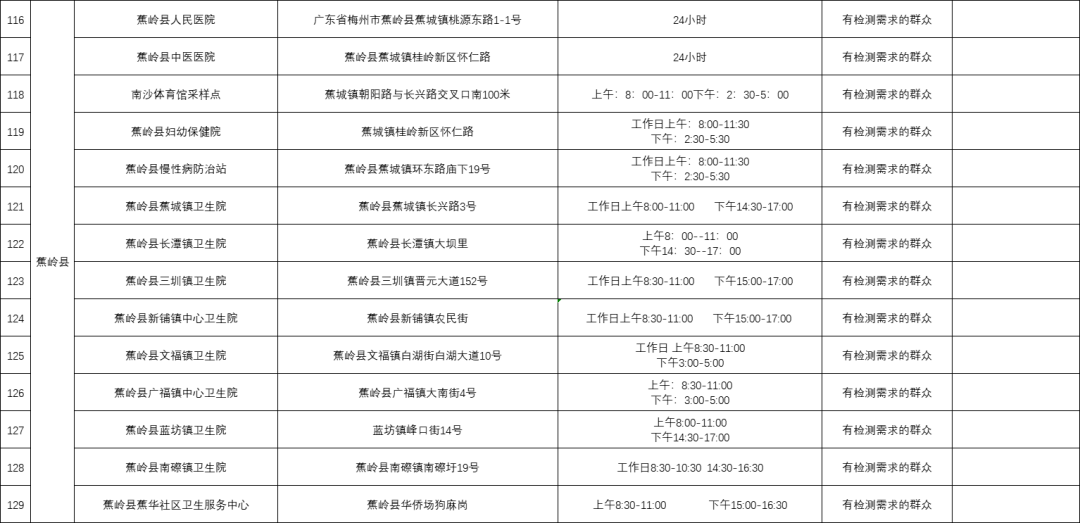 新澳免費資料公式,新澳免費資料公式的探索與應用