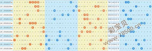 最準(zhǔn)一肖一碼100%精準(zhǔn)軟件,探索未來預(yù)測(cè)領(lǐng)域，最準(zhǔn)一肖一碼100%精準(zhǔn)軟件