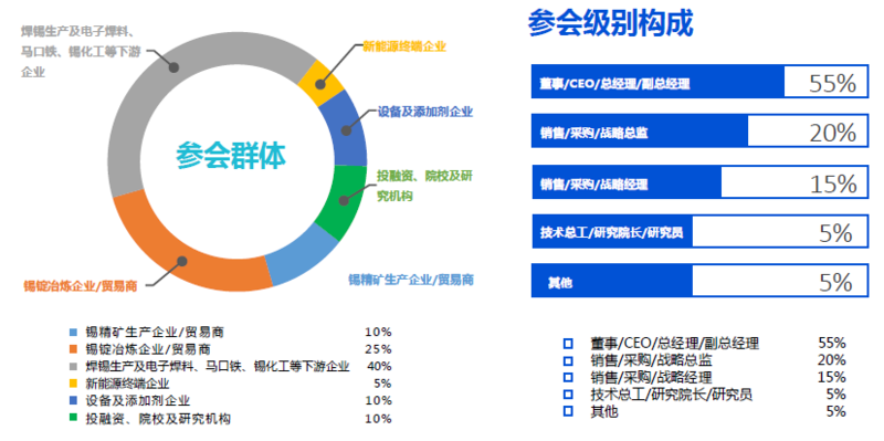 2025新奧正版資料,探索未來，2025新奧正版資料深度解析