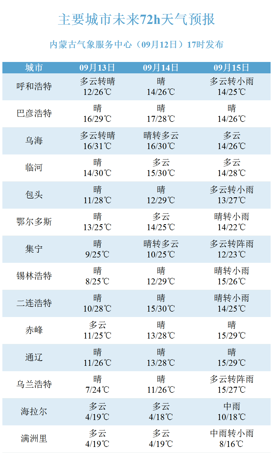 新澳開獎(jiǎng)記錄今天結(jié)果,新澳開獎(jiǎng)記錄今天結(jié)果，探索彩票世界的神秘面紗