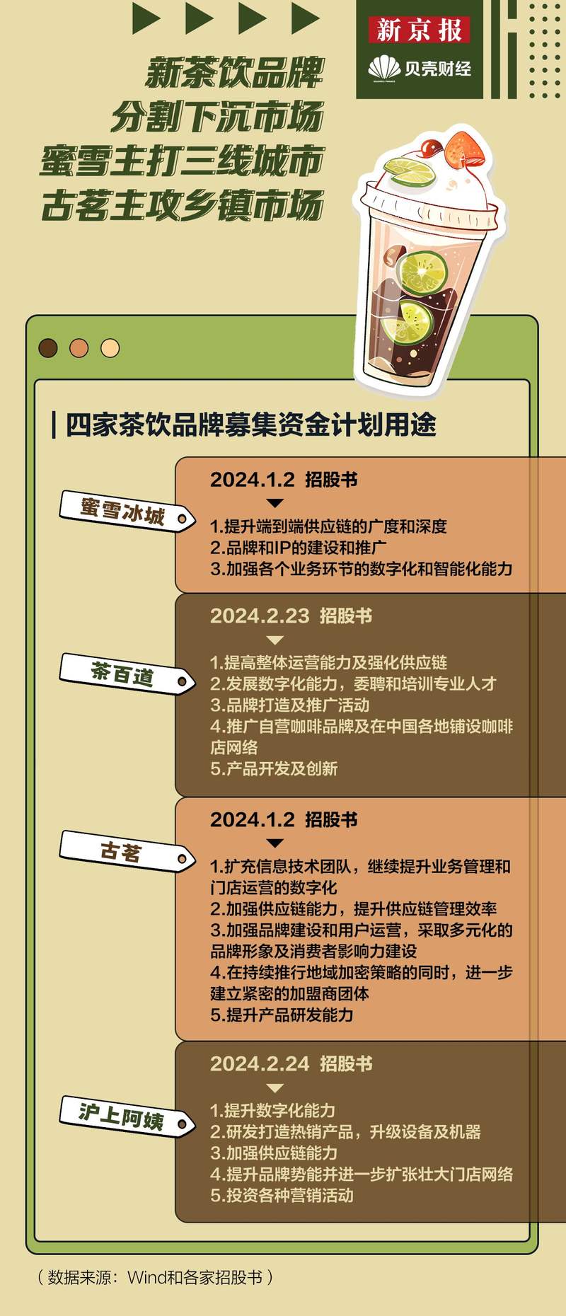 2025新澳最新開獎結(jié)果查詢,探索未來幸運之門，2025新澳最新開獎結(jié)果查詢