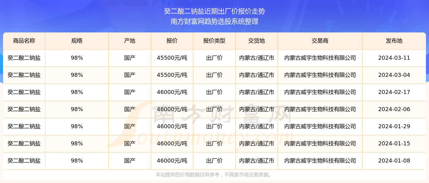 2025今晚澳門(mén)開(kāi)獎(jiǎng)結(jié)果查詢(xún),2023年今晚澳門(mén)開(kāi)獎(jiǎng)結(jié)果查詢(xún)——探索彩票背后的故事