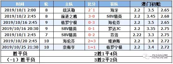 澳門天天六開彩正版澳門,澳門天天六開彩正版澳門，探索彩票文化的魅力與責(zé)任