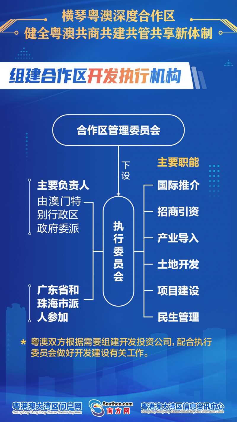 新澳精準資料免費提供,新澳精準資料免費提供的深度解析