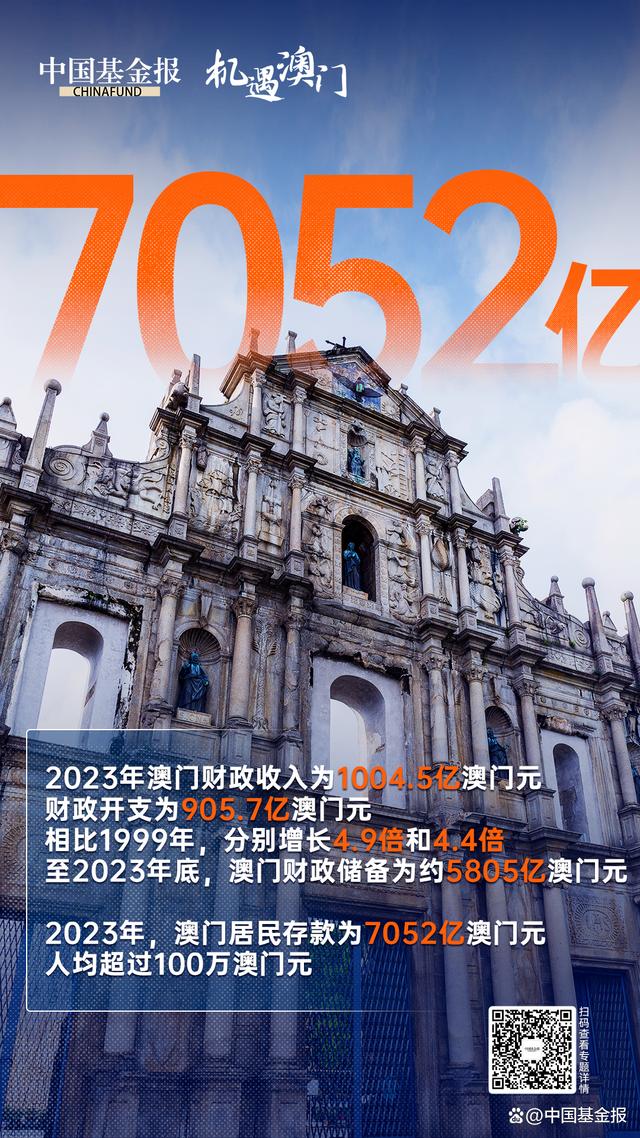 2025年澳門歷史記錄,澳門歷史記錄，走向未來的2025年展望