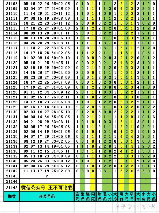 2025年新澳歷史開獎(jiǎng)記錄,探索2025年新澳歷史開獎(jiǎng)記錄，數(shù)據(jù)與趨勢分析