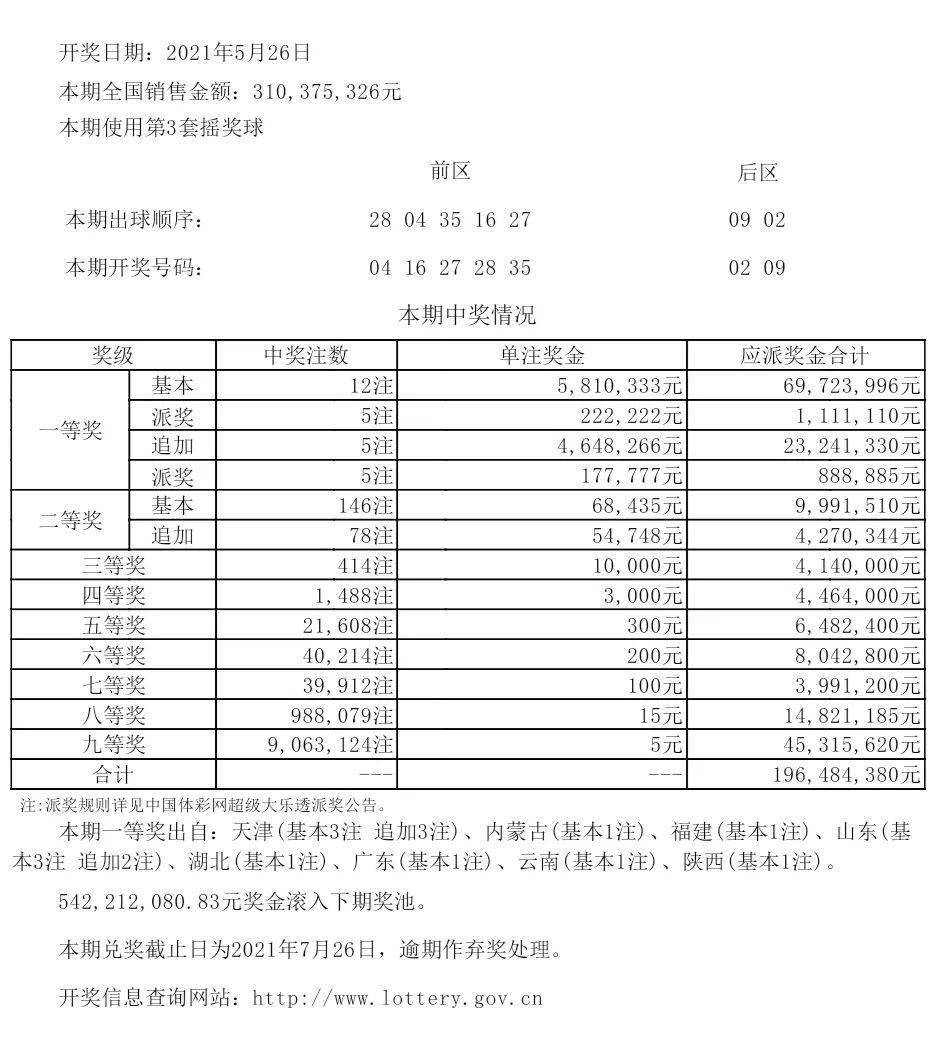 新澳2024年開獎記錄,新澳2024年開獎記錄詳解