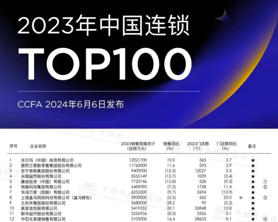 澳門(mén)王中王100的資料2023,澳門(mén)王中王100的資料大全（2023年最新版）