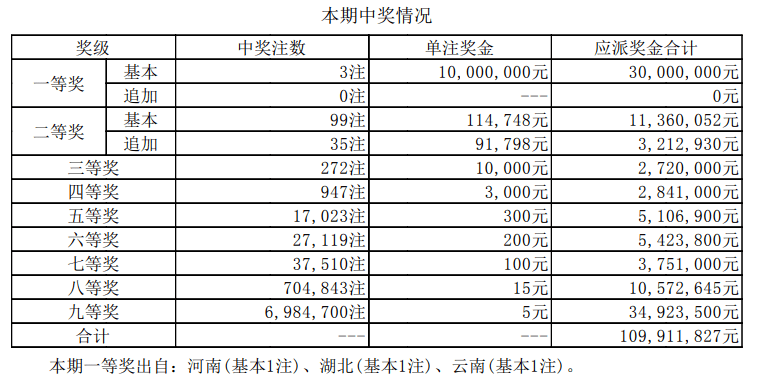 494949開獎(jiǎng)歷史記錄最新開獎(jiǎng)記錄,揭秘494949開獎(jiǎng)歷史記錄與最新開獎(jiǎng)動(dòng)態(tài)