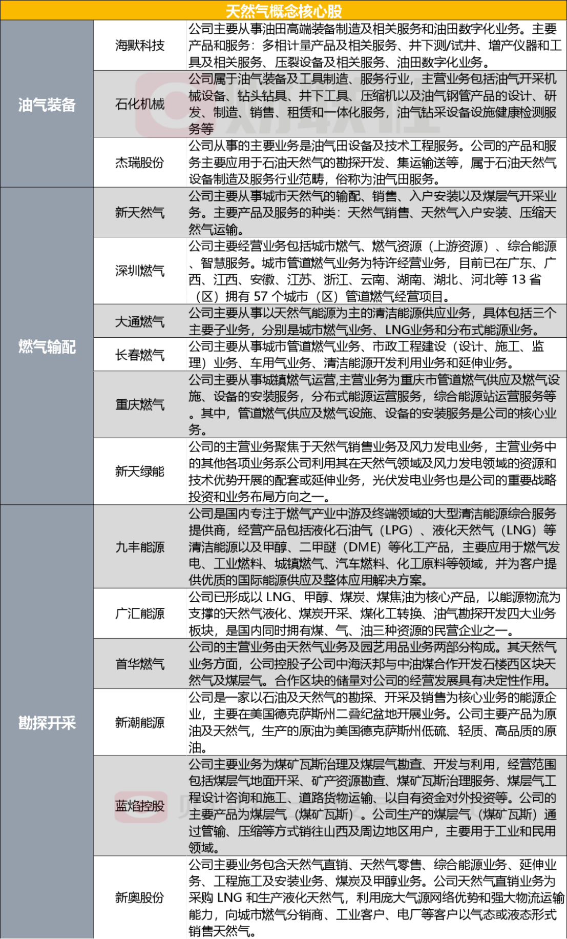 2004新奧精準資料免費提供,免費提供的精準資料，探索2004年新奧的奧秘