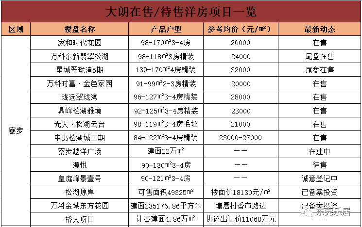 新澳門2025年資料大全宮家婆,新澳門2025年資料大全宮家婆