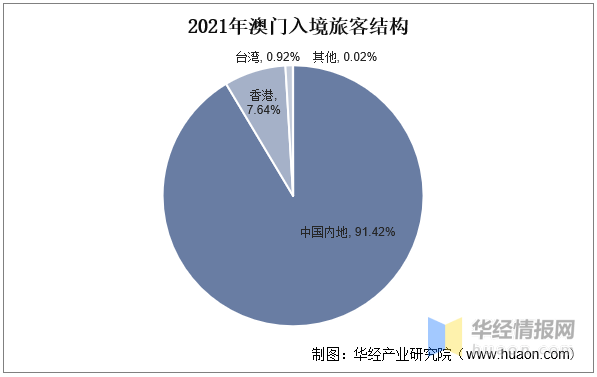 新澳門資料大全正版資料2025年免費(fèi)下載,新澳門資料大全正版資料2025年免費(fèi)下載，探索與解析