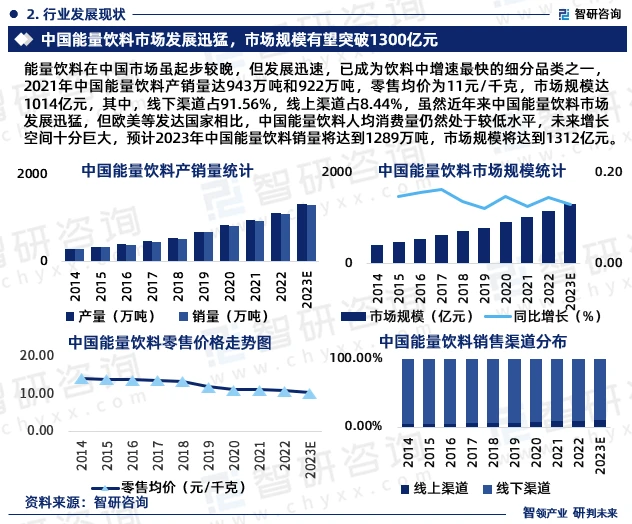 新奧彩2025年免費資料查詢,新奧彩2025年免費資料查詢，未來彩票市場的展望與策略分析