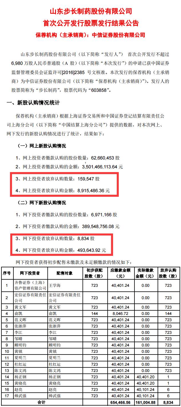 新澳好彩免費(fèi)資料查詢2024,關(guān)于新澳好彩免費(fèi)資料查詢與違法犯罪問(wèn)題的探討