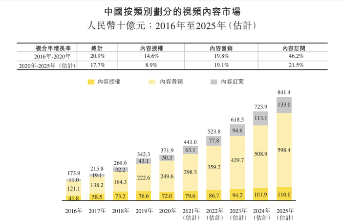 2025年香港正版內部資料,探索香港，2025年正版內部資料的深度解讀