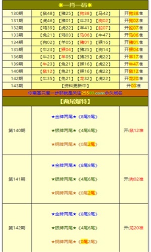 奧門全年資料免費(fèi)大全一027期 01-24-34-35-41-44X：29,澳門全年資料免費(fèi)大全一，深度解析與預(yù)測(cè)（第027期）