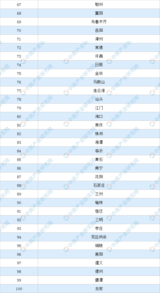 2025年新澳門免費(fèi)資料大全028期 06-16-34-37-44-45A：24,探索未來之門，澳門免費(fèi)資料大全 2025年 第028期之奧秘