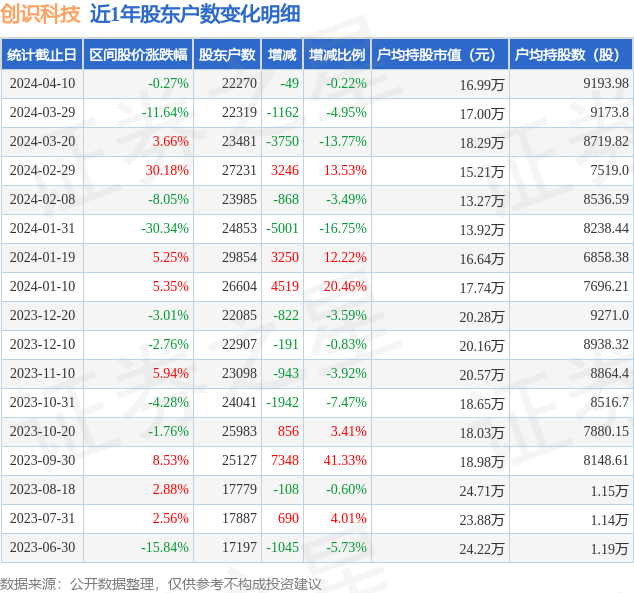 2024新奧資料免費精準071092期 11-21-22-27-37-49R：19,新奧資料免費精準預(yù)測——揭秘未來彩票走勢（第071092期）