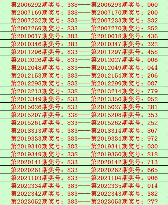 2025六開彩天天免費(fèi)資料大全044期 18-47-11-26-08-37T：31,探索六開彩世界，揭秘2025年天天免費(fèi)資料大全第044期