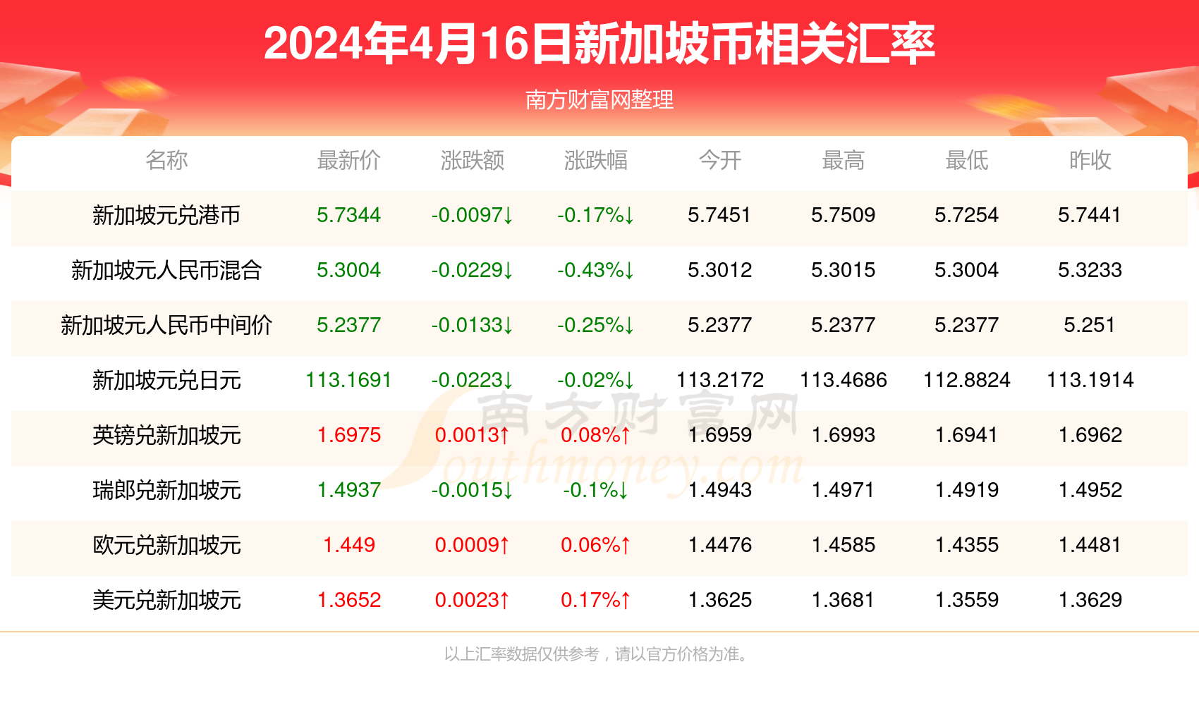 2025今晚澳門開什么號碼057期 23-45-34-12-03-49T：09,探索未知的幸運之路，關于彩票與未來的思考