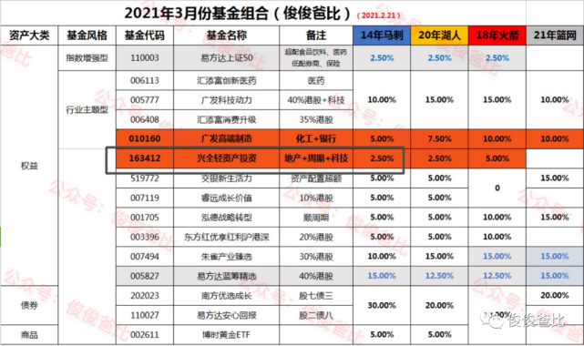 新澳門今晚開獎結果+開獎082期 21-34-19-28-02-37T：42,新澳門今晚開獎結果及第082期開獎分析