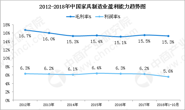 新澳門彩歷史開獎結(jié)果走勢圖表084期 09-22-30-42-07-33T：20,新澳門彩歷史開獎結(jié)果走勢圖表分析——以第084期為例（開獎號，09-22-30-42-07-33T，20）