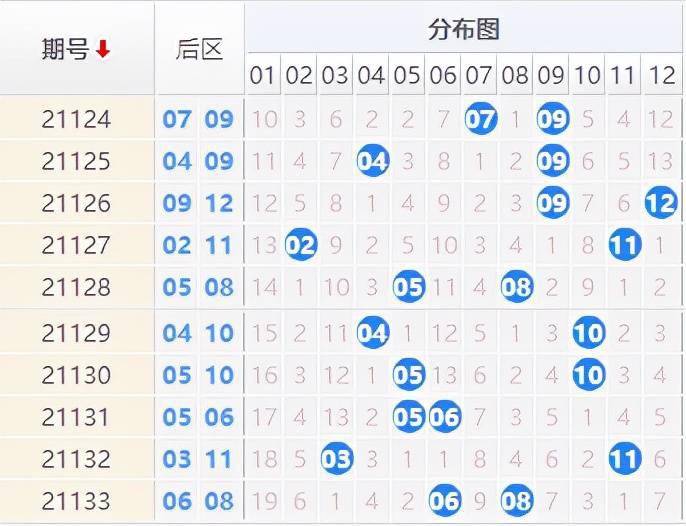 2025精準(zhǔn)免費大全087期 48-29-41-22-10-14T：28,探索精準(zhǔn)之路，2025精準(zhǔn)免費大全087期詳解