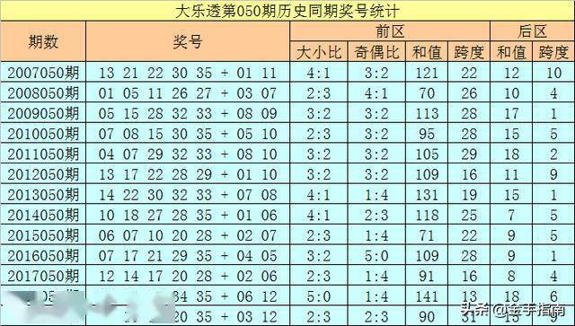 澳門最準(zhǔn)的一碼一碼 00準(zhǔn)096期 07-17-24-30-36-45D：27,澳門最準(zhǔn)的一碼一碼，探尋幸運(yùn)之門的關(guān)鍵數(shù)字