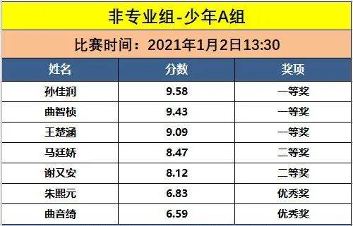 澳門六開(kāi)獎(jiǎng)最新開(kāi)獎(jiǎng)結(jié)果2025年091期 12-15-24-28-33-42B：31,澳門六開(kāi)獎(jiǎng)最新開(kāi)獎(jiǎng)結(jié)果分析——以第2025年091期為例