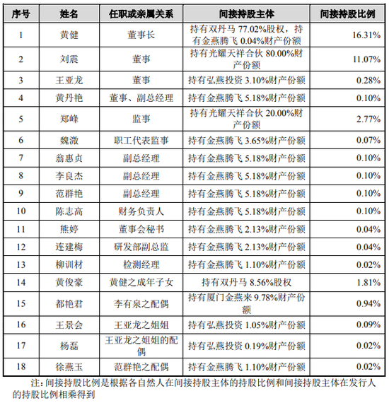 2025最新奧馬資料傳真097期 03-04-12-29-44-46Z：21,探索未來彩票奧秘，解讀最新奧馬資料傳真 2025 年 097 期彩票分析