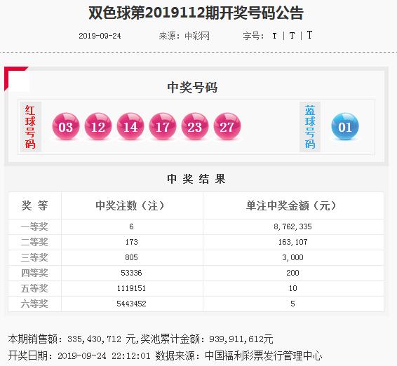 2025澳門特馬今晚開獎結(jié)果出來了072期 08-09-12-16-29-35Y：31,澳門特馬第072期開獎結(jié)果揭曉，期待與現(xiàn)實的交匯