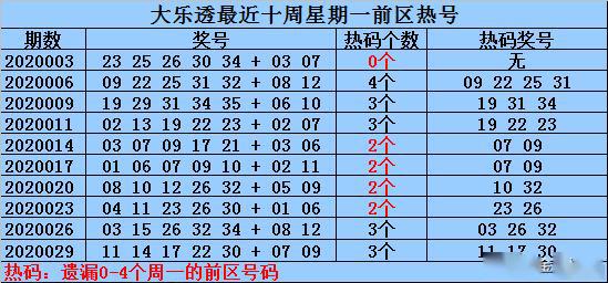 新澳門歷史所有記錄大全021期 06-12-14-28-34-39Y：44,新澳門歷史記錄大全第021期——探索與發(fā)現(xiàn)