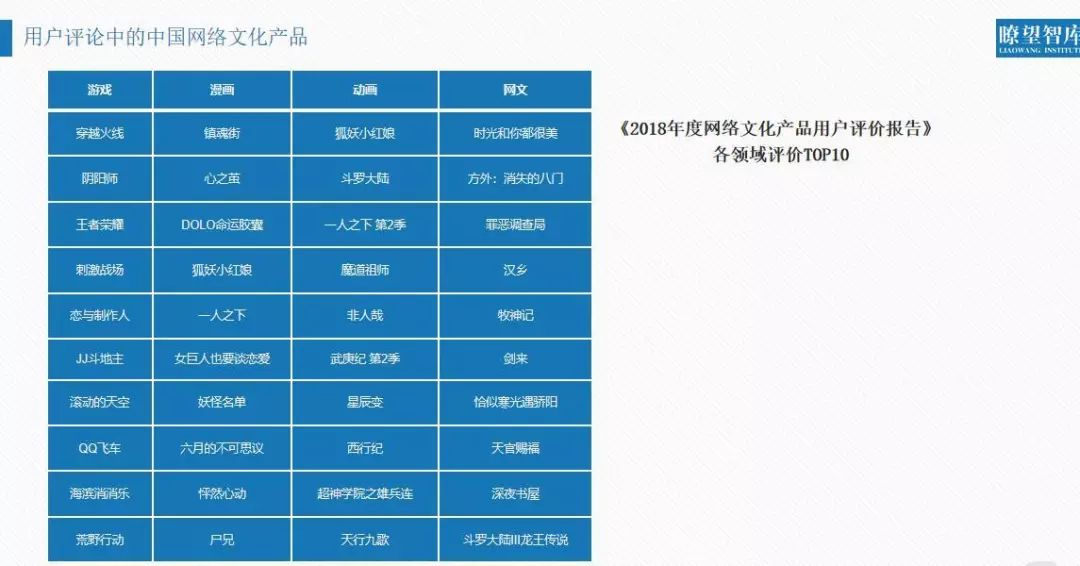 一碼一肖 00%中用戶評價124期 11-13-17-20-40-49V：16,一碼一肖，用戶評價與期數(shù)揭秘 124期 11-13-17-20-40-49V，16