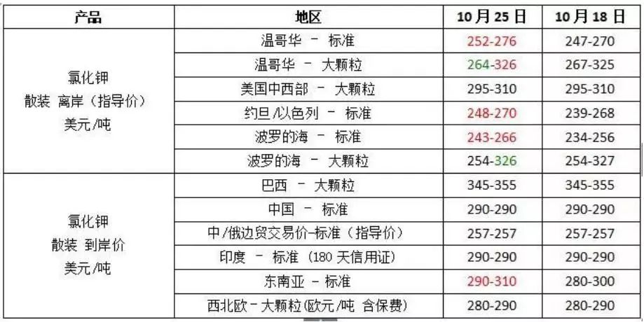 2025新澳門天天彩開獎(jiǎng)記錄008期 16-35-03-24-13-41T：02,探索新澳門天天彩開獎(jiǎng)記錄，第008期的奧秘與策略