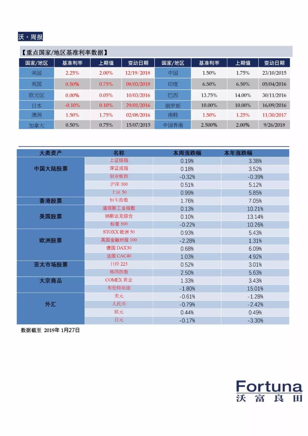 新奧長期免費資料大全099期 25-01-41-22-09-28T：35,新奧長期免費資料大全第099期——深度探索與獨特價值體驗