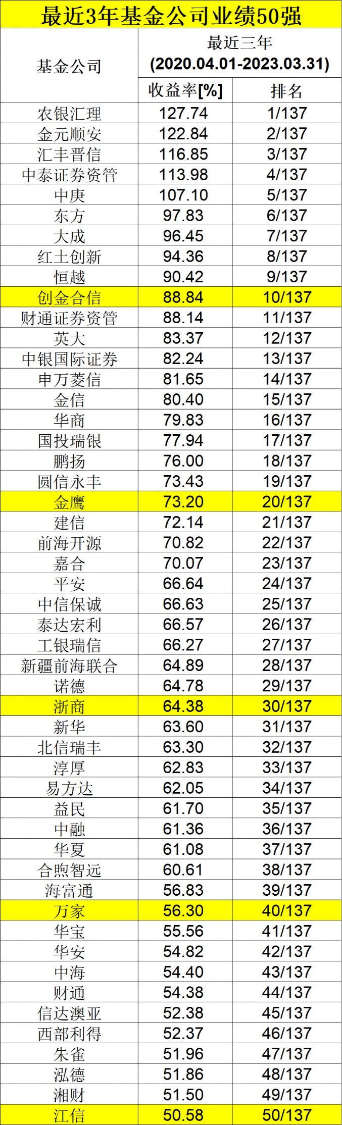 新澳門六開獎(jiǎng)結(jié)果資料查詢045期 07-15-25-26-31-37E：20,新澳門六開獎(jiǎng)結(jié)果資料查詢第045期，深度解析與預(yù)測(cè)分析（附號(hào)碼E，20）