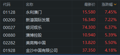 新澳門黃大仙三期必出074期 01-10-19-36-37-43U：25,新澳門黃大仙三期必出期數(shù)分析——以074期為例，探索數(shù)字背后的秘密