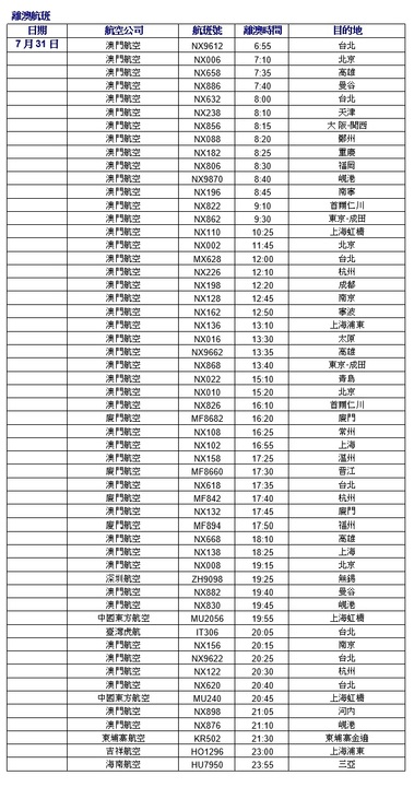 2025澳門資料大全正版資料024期 01-07-32-34-39-43B：02,探索澳門資料大全正版資料，深度解析與前瞻展望（第024期）