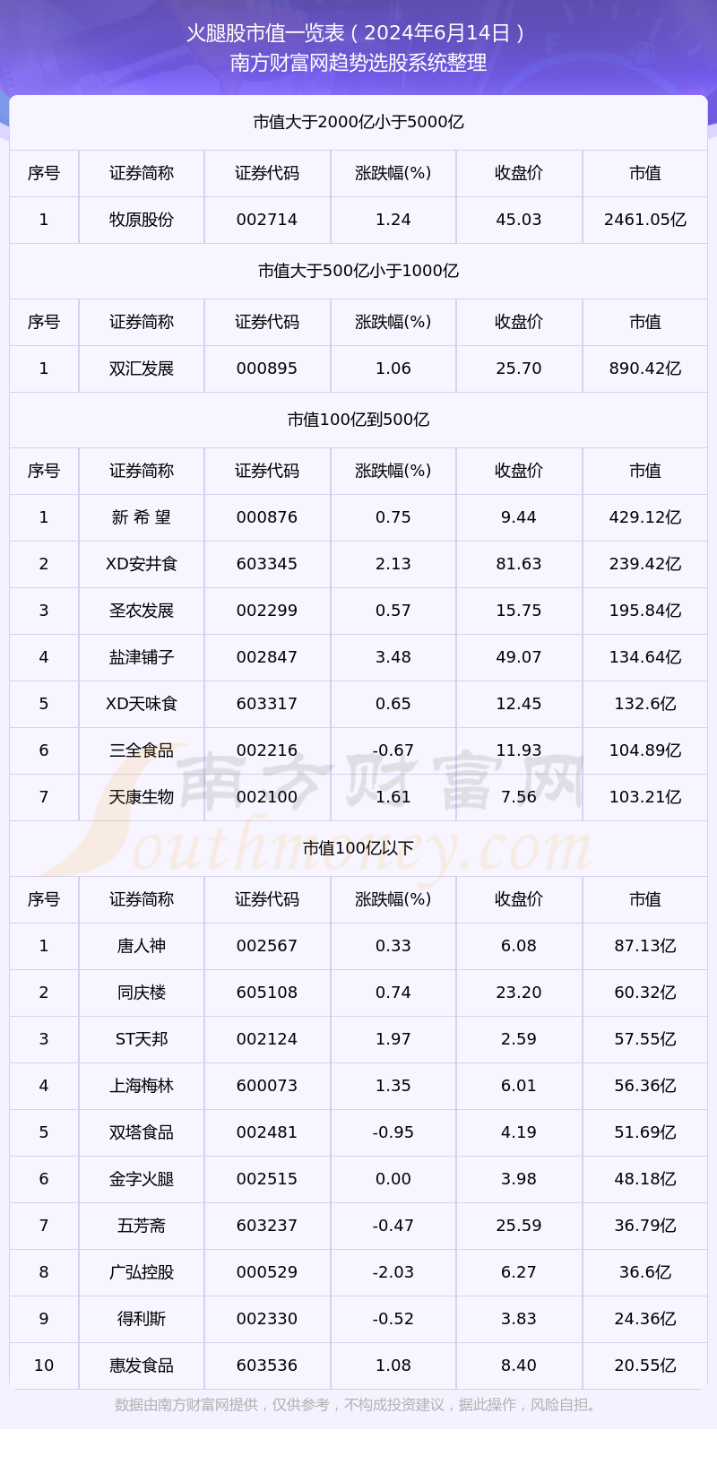 2024新澳今晚開獎(jiǎng)號(hào)碼139083期 10-14-21-29-30-34A：48,新澳彩票開獎(jiǎng)，探索未知的幸運(yùn)之門