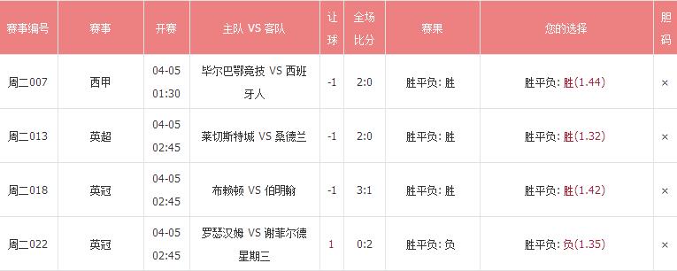 2025年澳門天天六開彩正版澳門017期 13-21-32-38-45-47E：14,探索澳門天天六開彩正版澳門017期彩票的秘密，數(shù)字背后的故事與期待