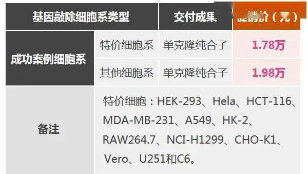 新澳門(mén)掛牌正版完掛牌記錄怎么查116期 01-20-24-35-41-45Q：42,新澳門(mén)掛牌正版完掛牌記錄查詢(xún)方法與解析——以第116期為例