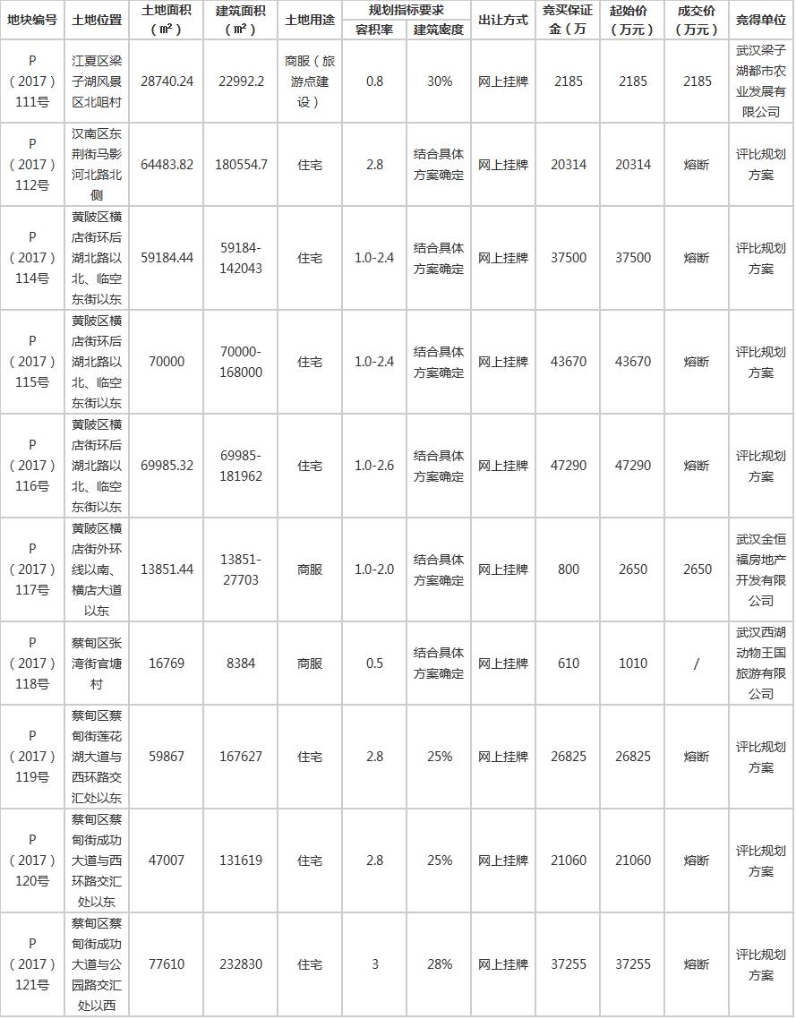 2025年新澳門掛牌全篇081期 05-06-10-32-41-46V：23,探索新澳門掛牌的魅力——以2025年第081期為例