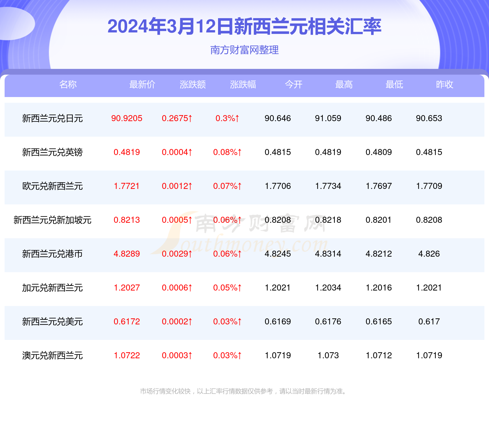 新澳門六2004開獎記錄027期 32-41-25-06-12-44T：08,新澳門六2004開獎記錄第027期深度解析，探索數(shù)字背后的故事與奧秘（32-41-25-06-12-44）T，08