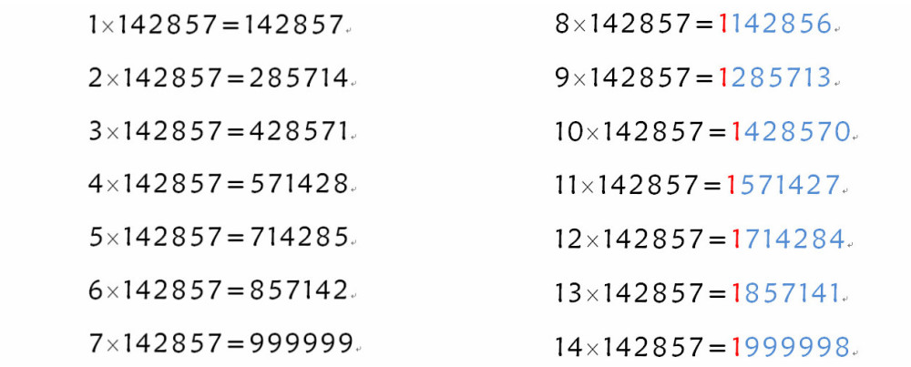 7777788888精準(zhǔn)新傳真112034期 39-15-25-44-07-30T：19,探索精準(zhǔn)新傳真，揭秘數(shù)字組合背后的秘密