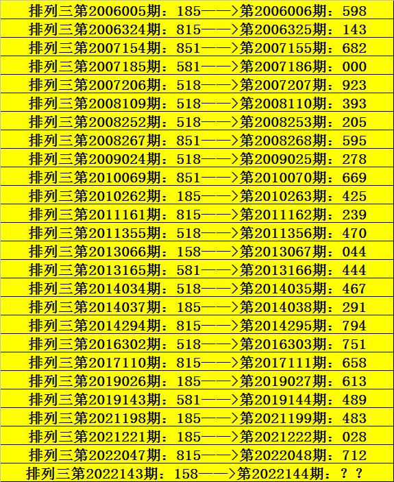 2025六開彩天天免費資料大全044期 18-47-11-26-08-37T：31,探索六開彩，2025年天天免費資料大全第044期深度解析