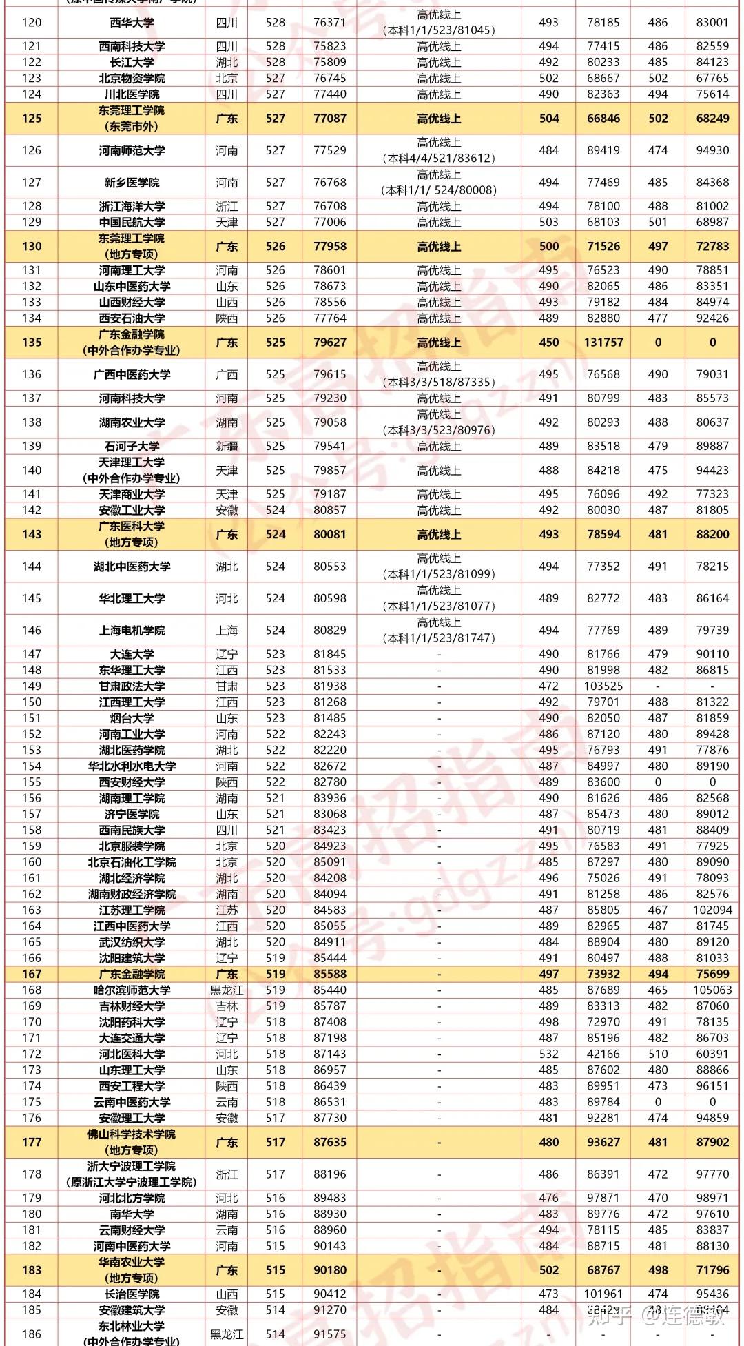 新澳門彩歷史開獎(jiǎng)結(jié)果走勢圖表084期 09-22-30-42-07-33T：20,新澳門彩歷史開獎(jiǎng)結(jié)果走勢圖表分析——以第084期為例（標(biāo)題）