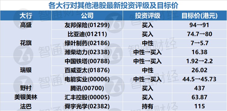 新澳精準資料免費大全097期 48-30-10-05-23-40T：17,新澳精準資料免費大全097期詳解，探索數(shù)字世界的秘密指引