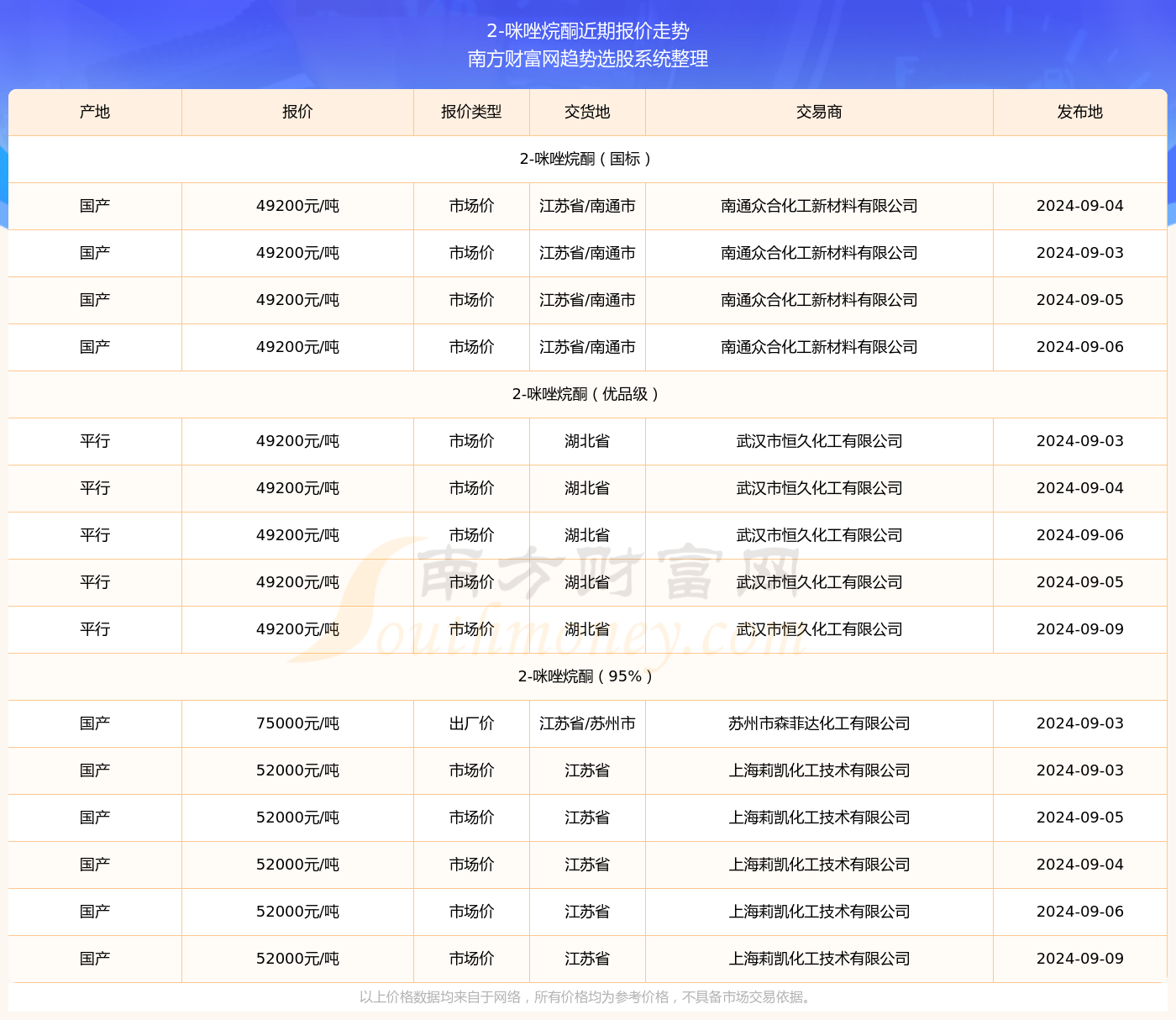 新澳2025天天正版資料大全074期 01-10-19-36-37-43U：25,新澳2025天天正版資料大全第074期，探索數(shù)字世界的寶藏