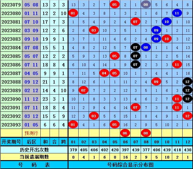 2025今晚必出三肖023期 04-06-09-20-32-35E：16,探索未來，聚焦2025今晚潛在的三肖與數(shù)字組合