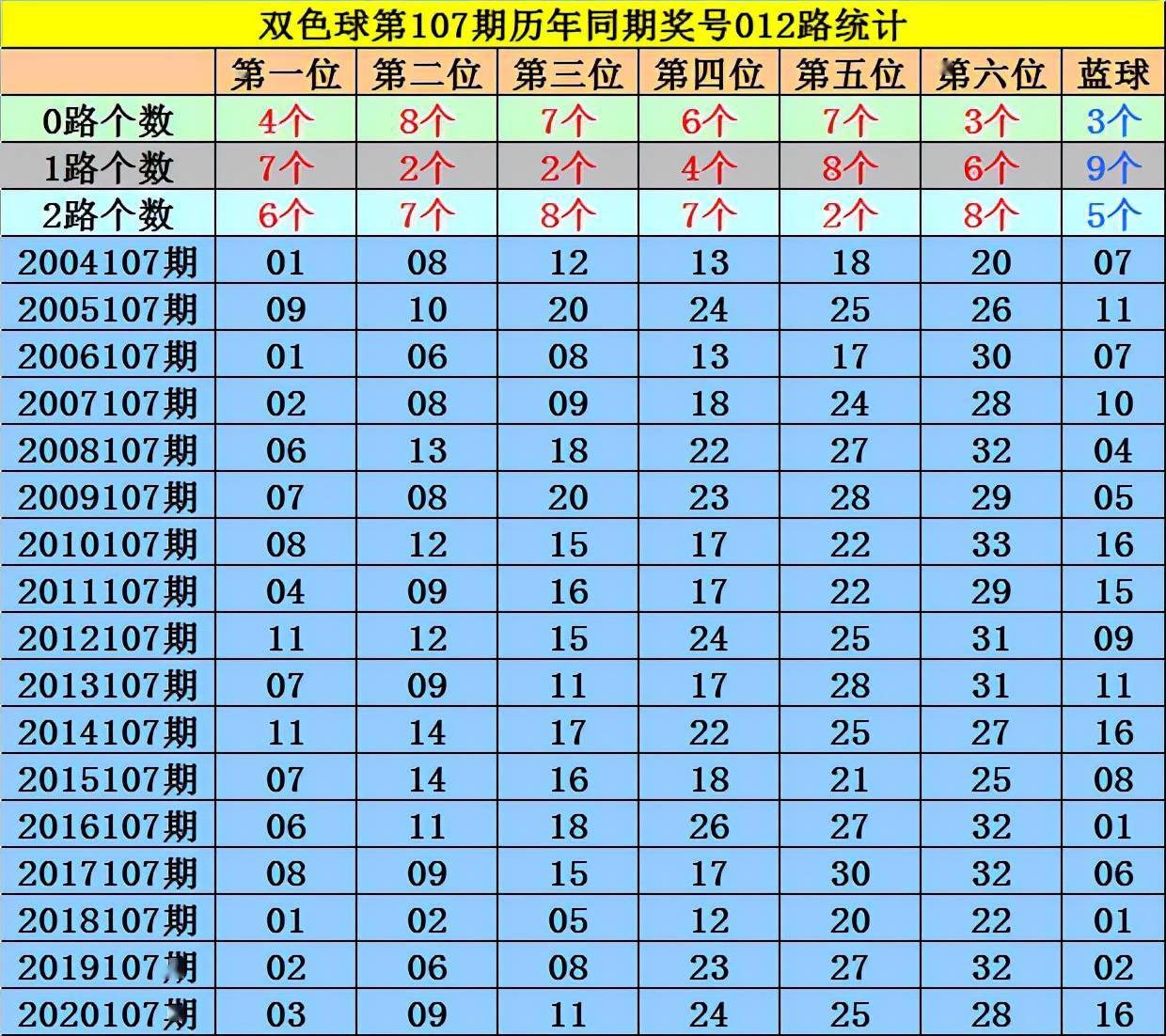 2025澳門今晚開特馬開什么號(hào)碼071期 04-13-32-35-37-41Y：19,探索澳門特馬彩票的世界，理性投注與夢(mèng)想同行